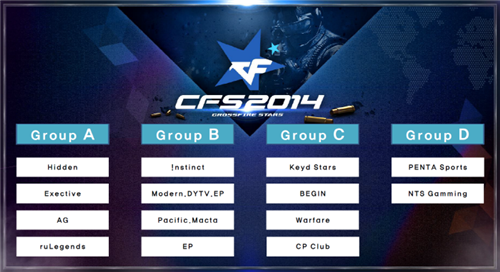 一是气候与 一是气候与