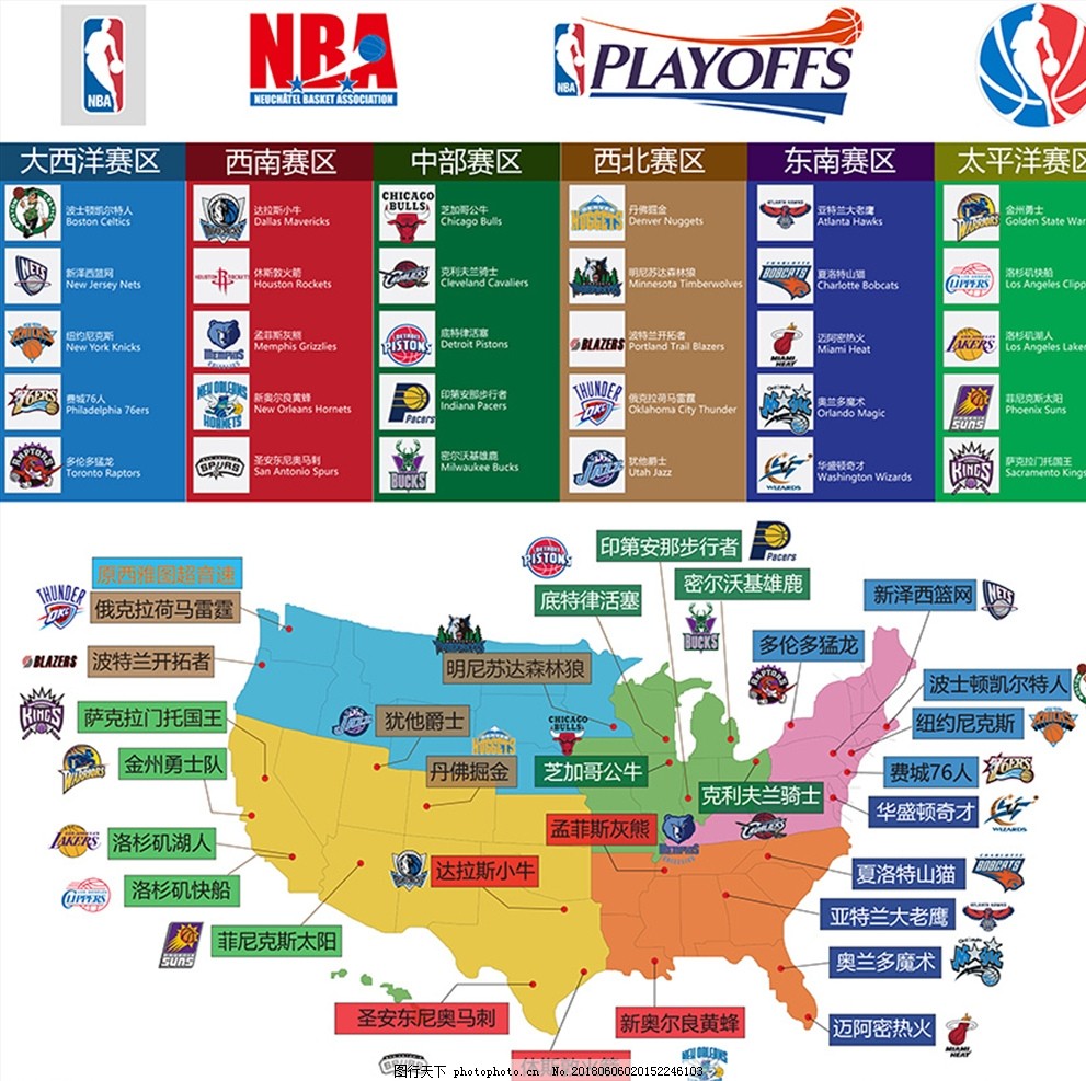 合同比重将 合同比重将