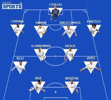 信息管理 信息管理